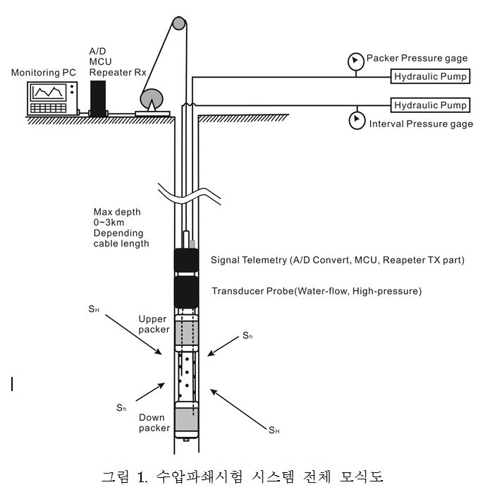 장비이미지