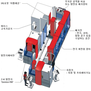 정밀 방전가공기