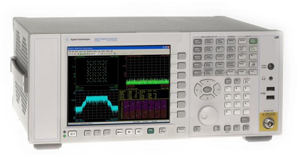 (Analyzer) Vector Signal Analysis