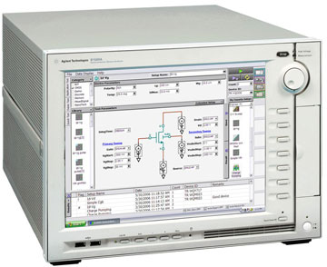 Analyzer(Semiconductor device analyzer)