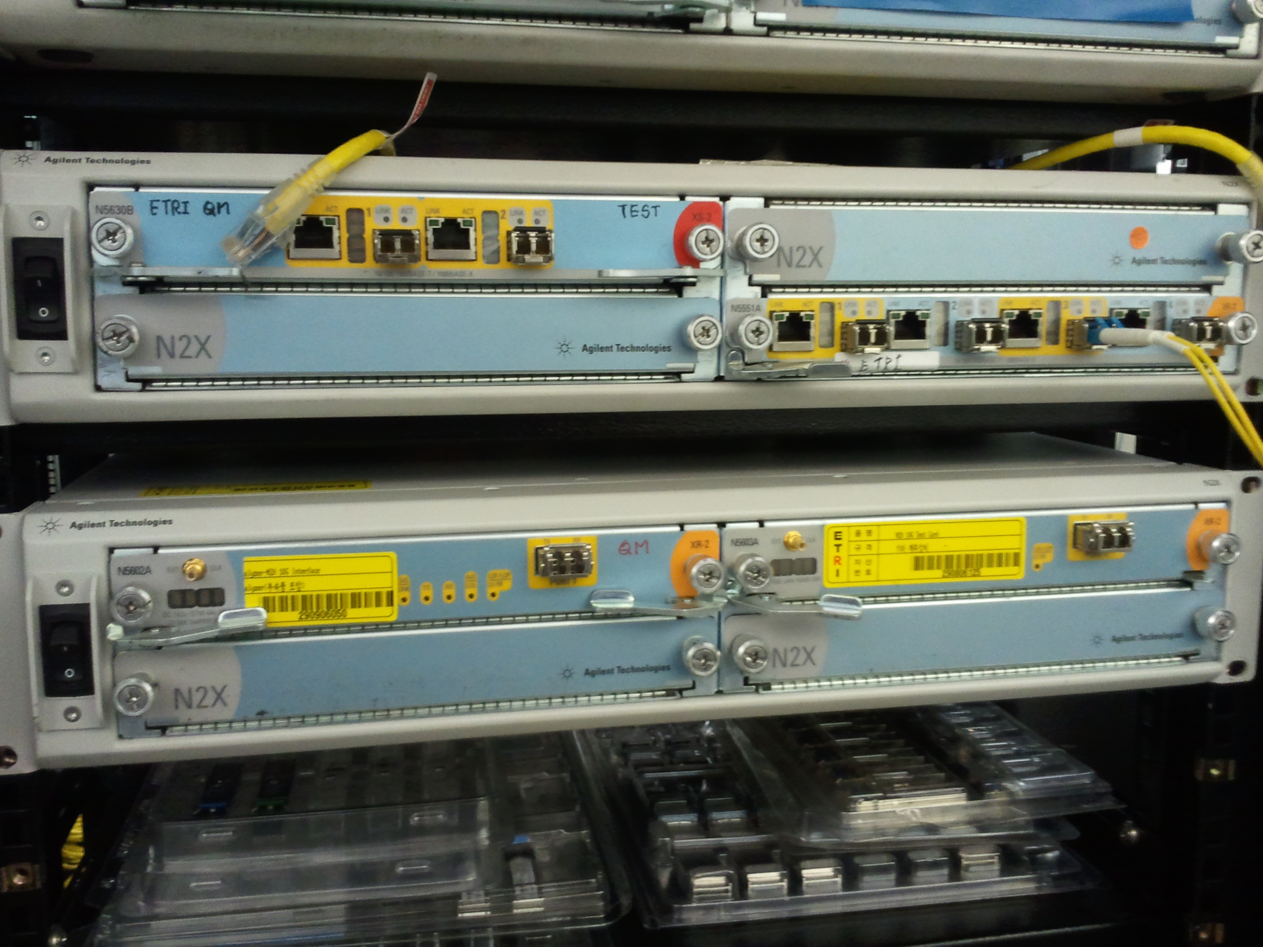 Analyzer N2X Packets and Protocols Test Solution