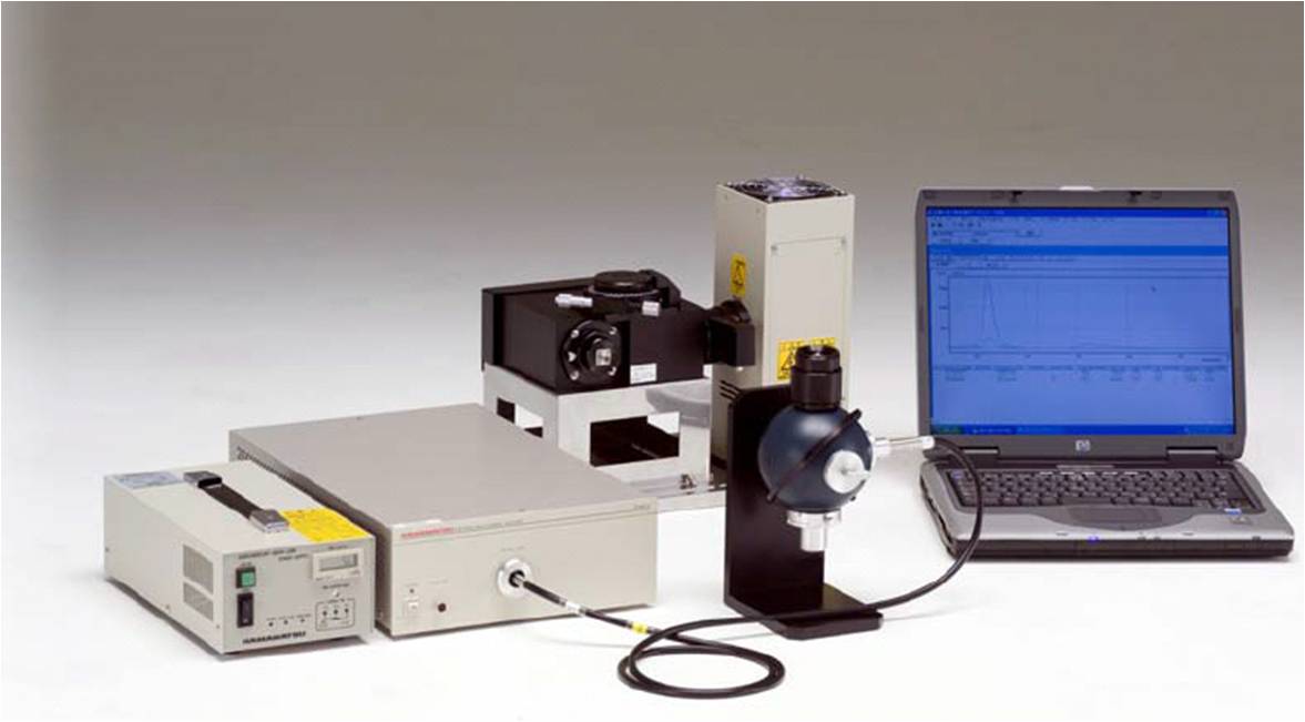 Absolute PL Quantum Yield Measurement System