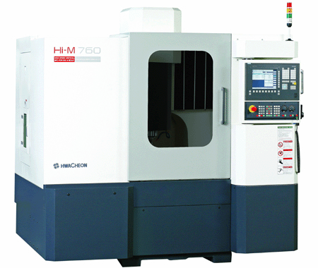 CNC