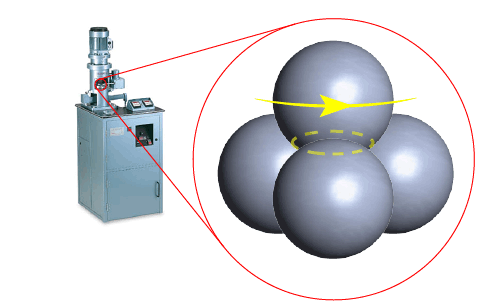 4-볼 마모/극압시험기