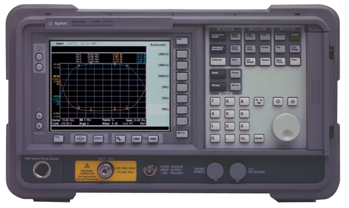 Noise Figure Meter