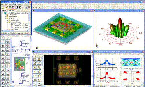 S/W:ADS Software
