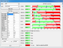 전문가 시스템 엔진 원형모델 시작품 제작