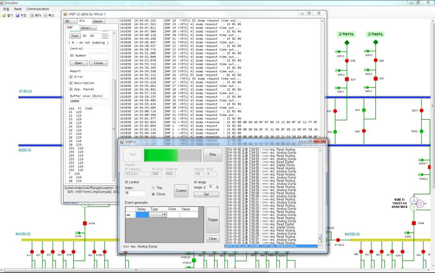 RTU 사용 프로토콜 분석기 및 RTU 연계 소프트웨어
