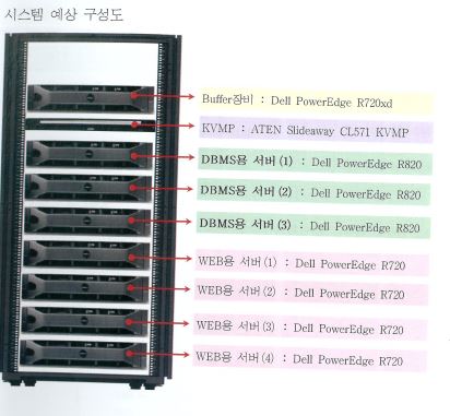 장비이미지