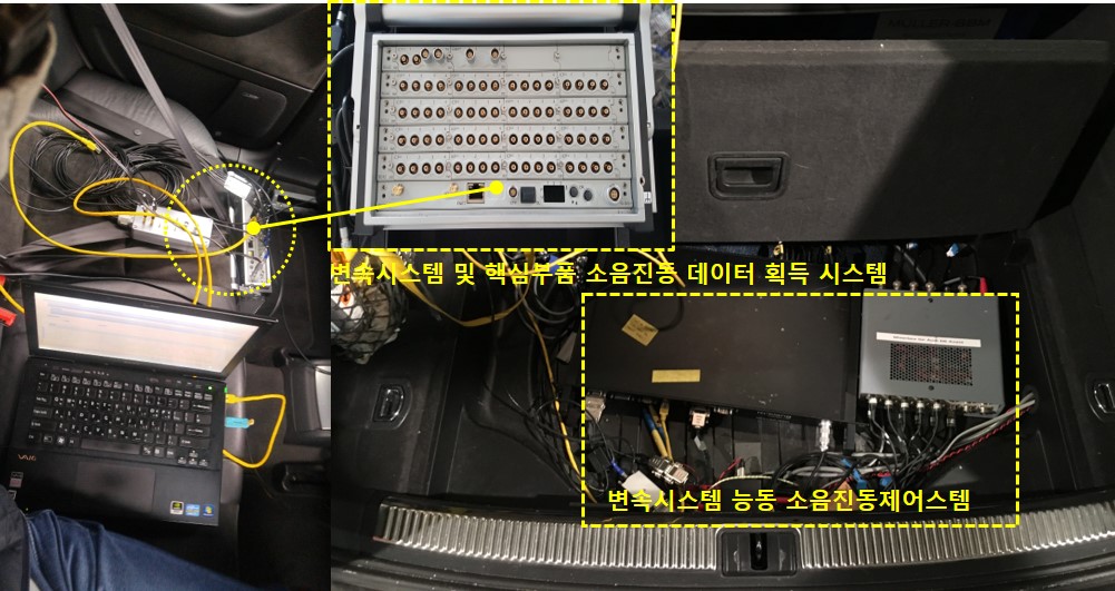 변속시스템 진동소음 개선평가장비