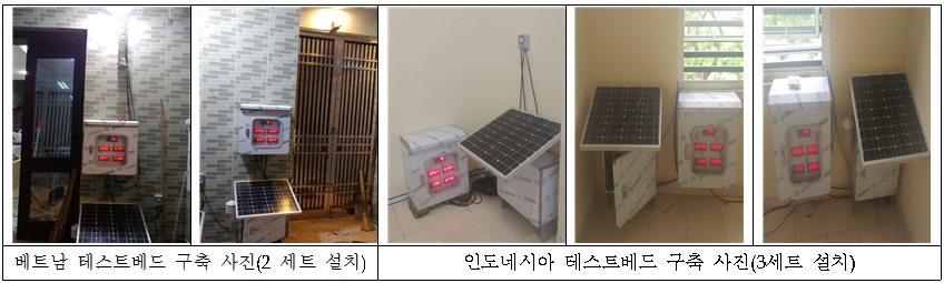 조명 특성 및 환경 모니터링 시스템