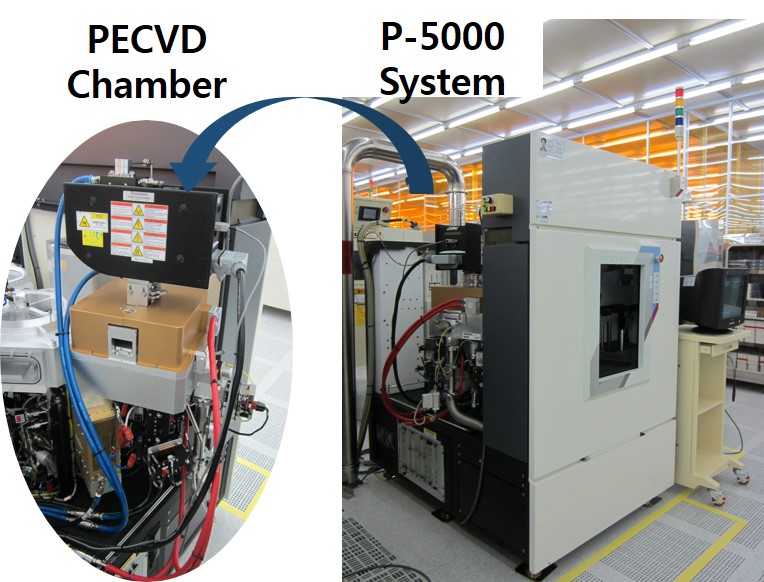 200mm 모노실란 기반의 고밀도 플라즈마 화학 기상 증착 챔버