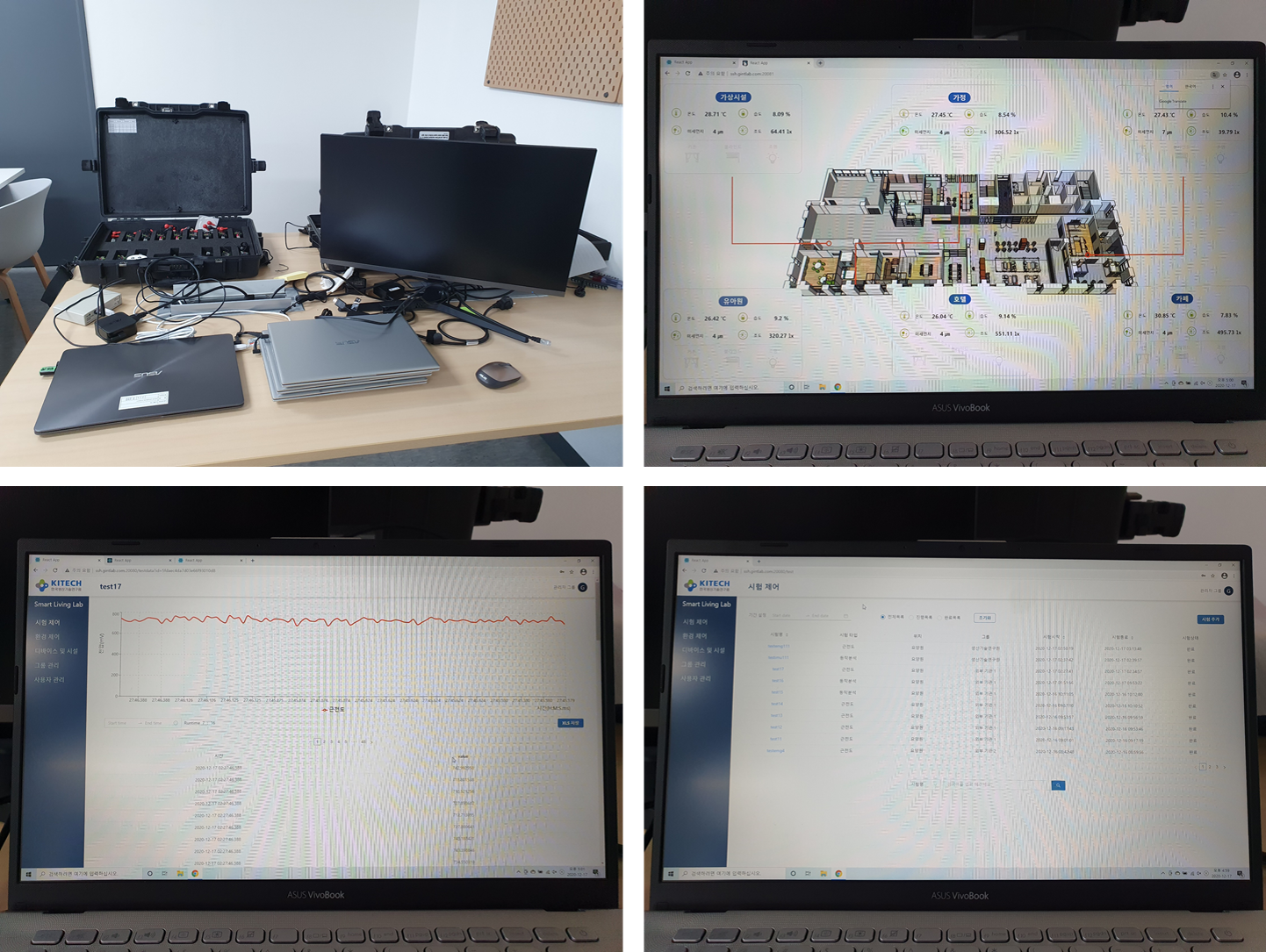 ICT 통합시스템