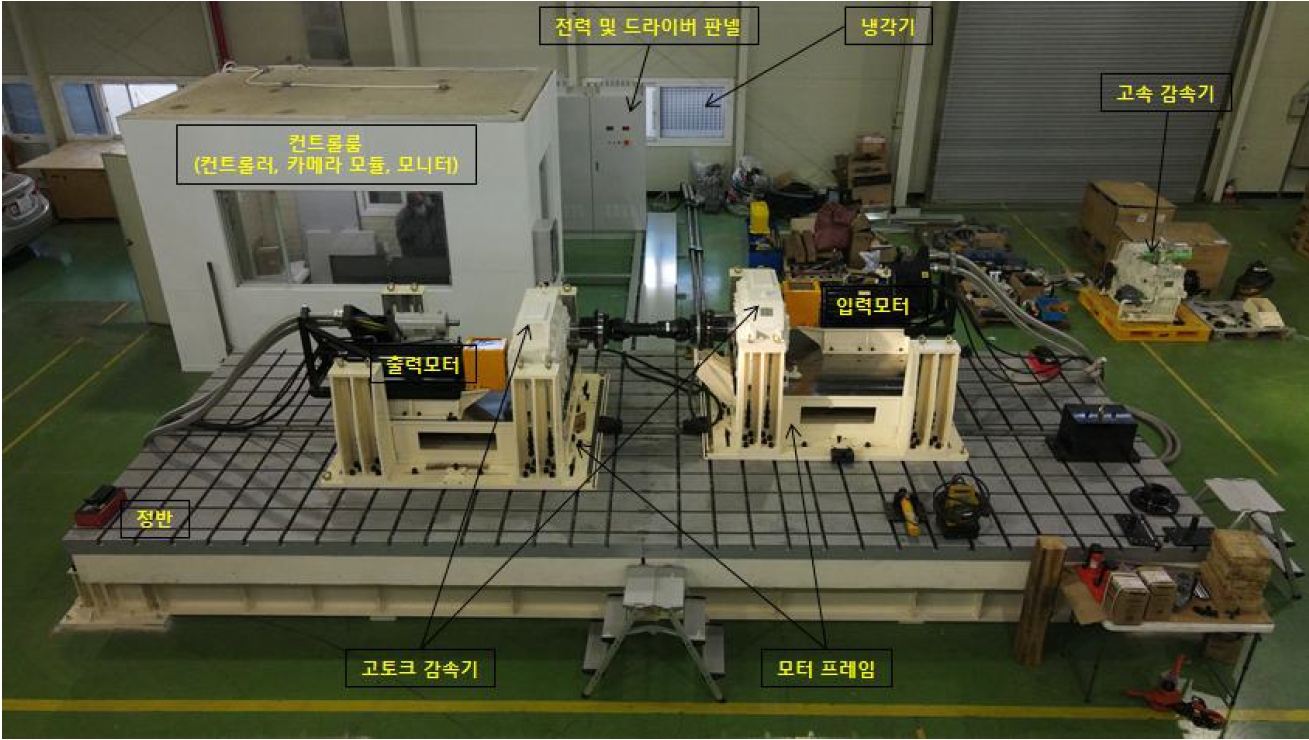 특장 구동시스템 회전내구시험기