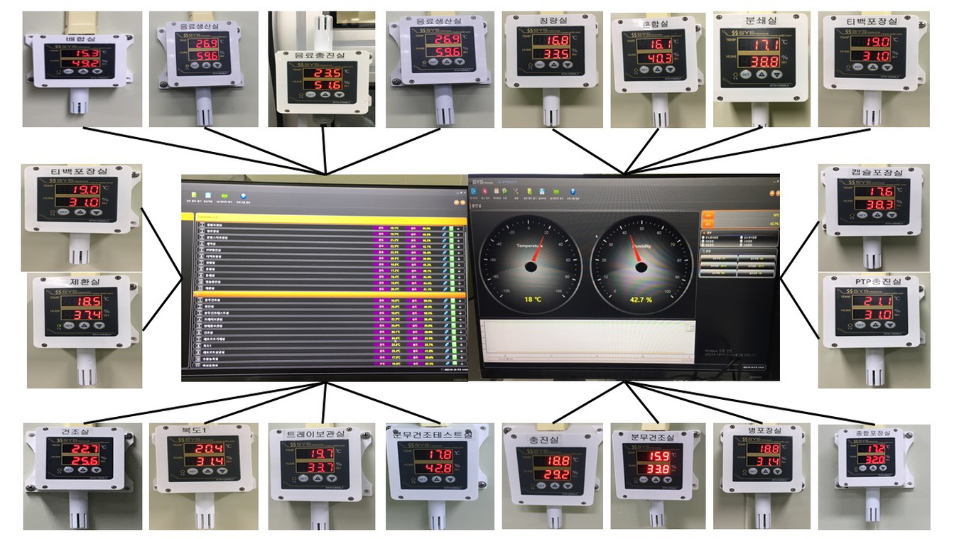 GMP 온·습도 제어 시스템