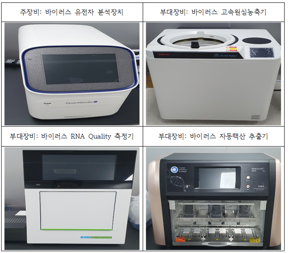 장비이미지