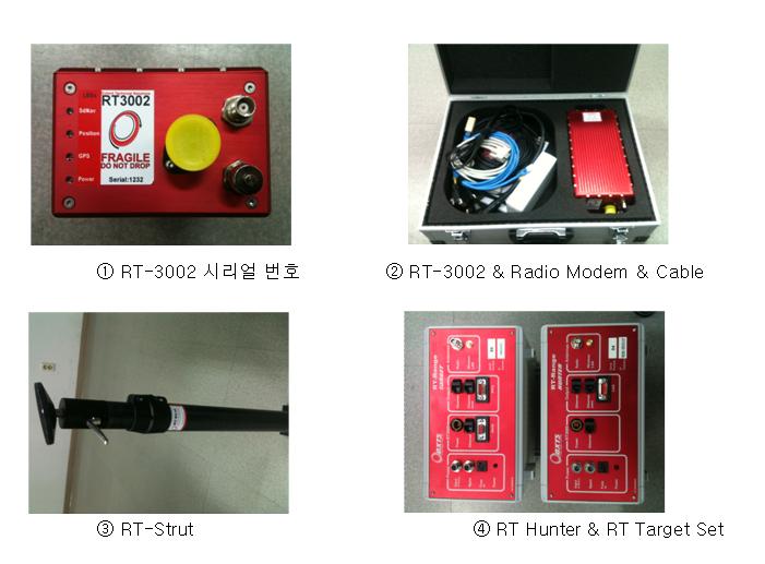 관성 및 GPS 측정시스템